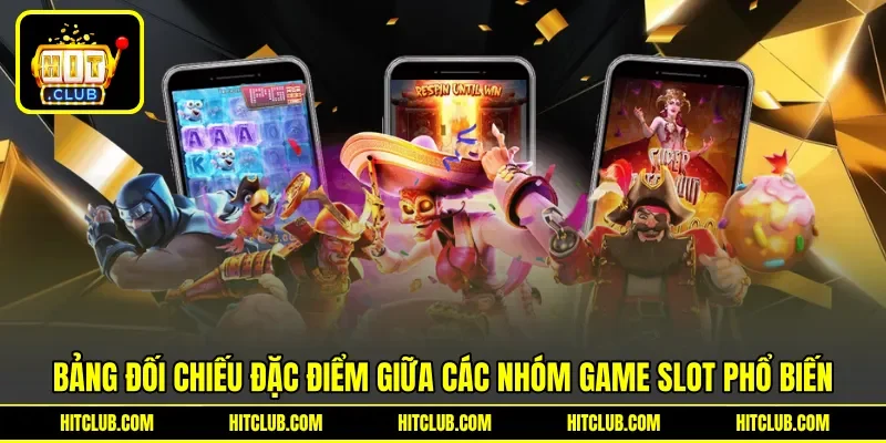 Bảng đối chiếu đặc điểm giữa các nhóm game slot phổ biến