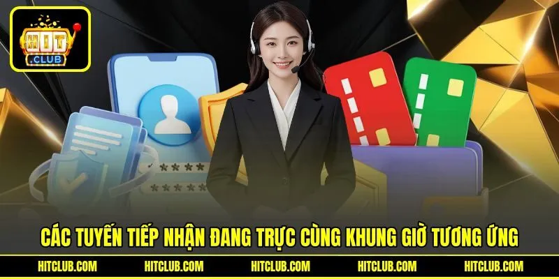 Các tuyến tiếp nhận đang trực cùng khung giờ tương ứng Các tuyến tiếp nhận đang trực cùng khung giờ tương ứng