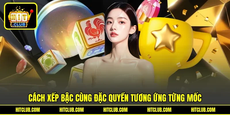 Cách xếp bậc cùng đặc quyền tương ứng từng mốc