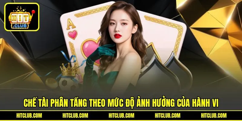 Chế tài phân tầng theo mức độ ảnh hưởng của hành vi
