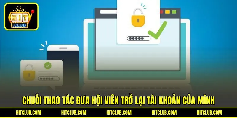 Chuỗi thao tác đưa hội viên trở lại tài khoản của mình