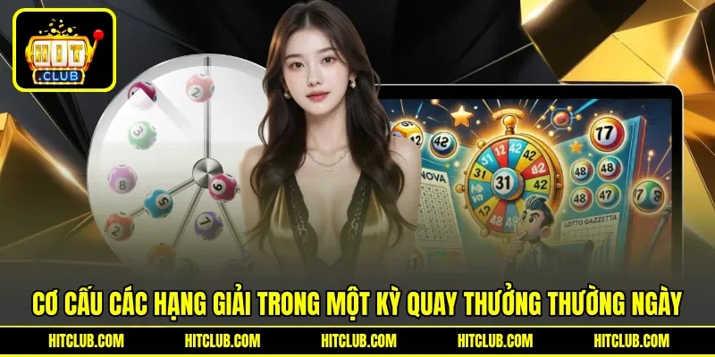 Cơ cấu các hạng giải trong một kỳ quay thưởng thường ngày