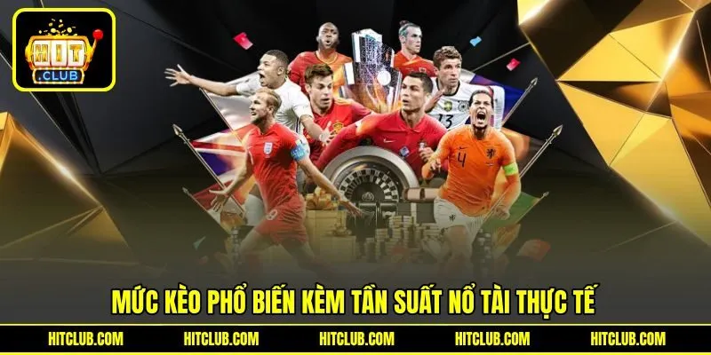 Mức kèo phổ biến kèm tần suất nổ tài thực tế Mức kèo phổ biến kèm tần suất nổ tài thực tế