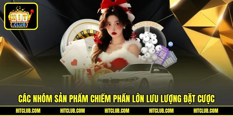 Nhóm sản phẩm chiếm phần lớn lưu lượng đặt cược