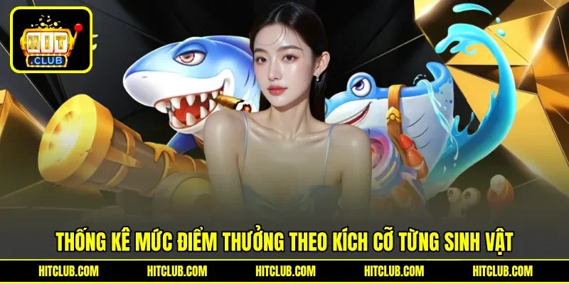 Thống kê mức điểm thưởng theo kích cỡ từng sinh vật