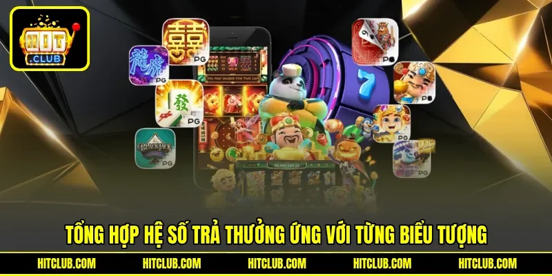 Tổng hợp hệ số trả thưởng ứng với từng biểu tượng